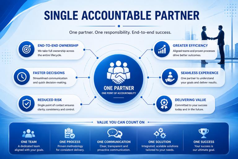 Single accountable partner